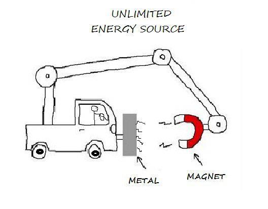 Where do I take my energy | Matej Jelluš